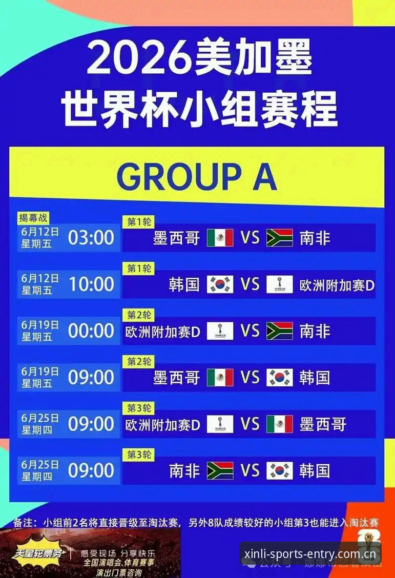 从U17世界杯抽签看赛事前瞻——新利体育用户观赛完整指南